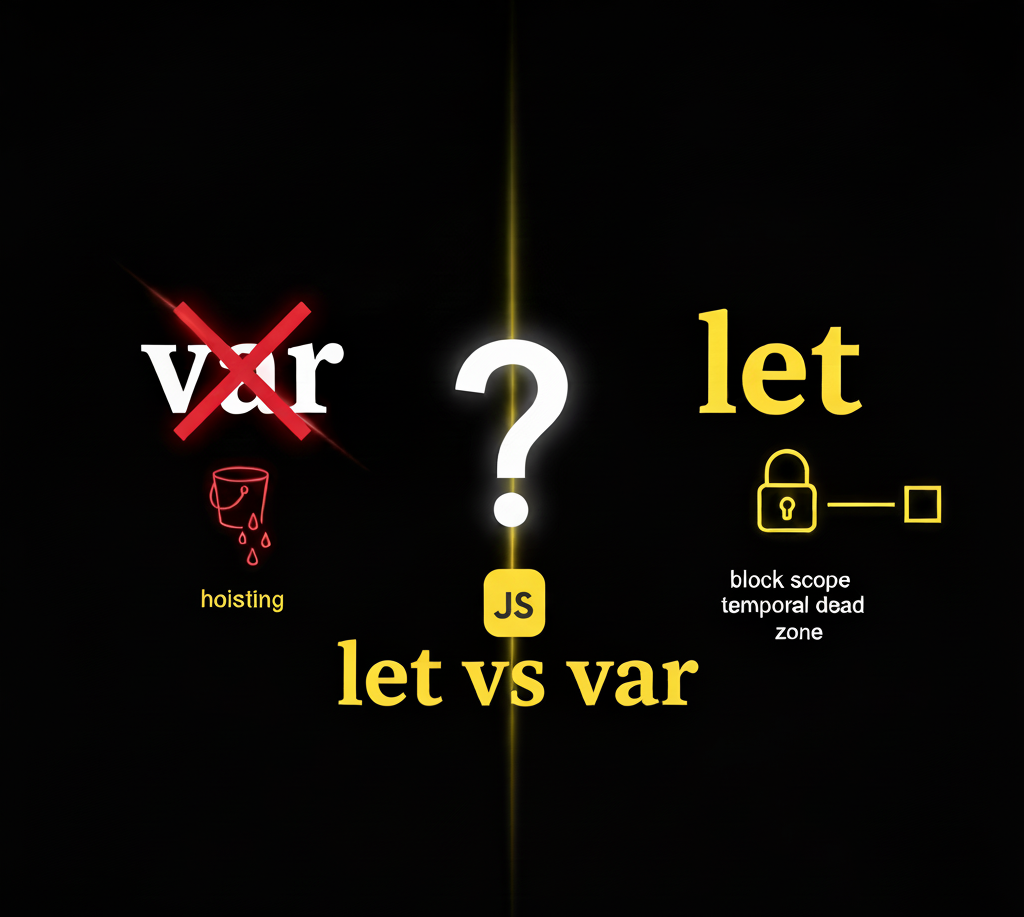 Var vs Let